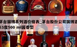 茅台国博系列酒价格表_茅台股份公司国博酒53度500 ml酱香型